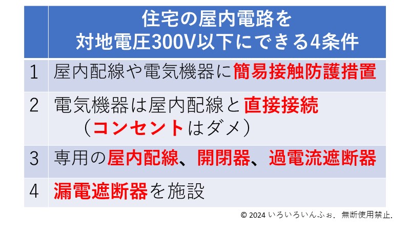 対地300V以下にする条件　答え